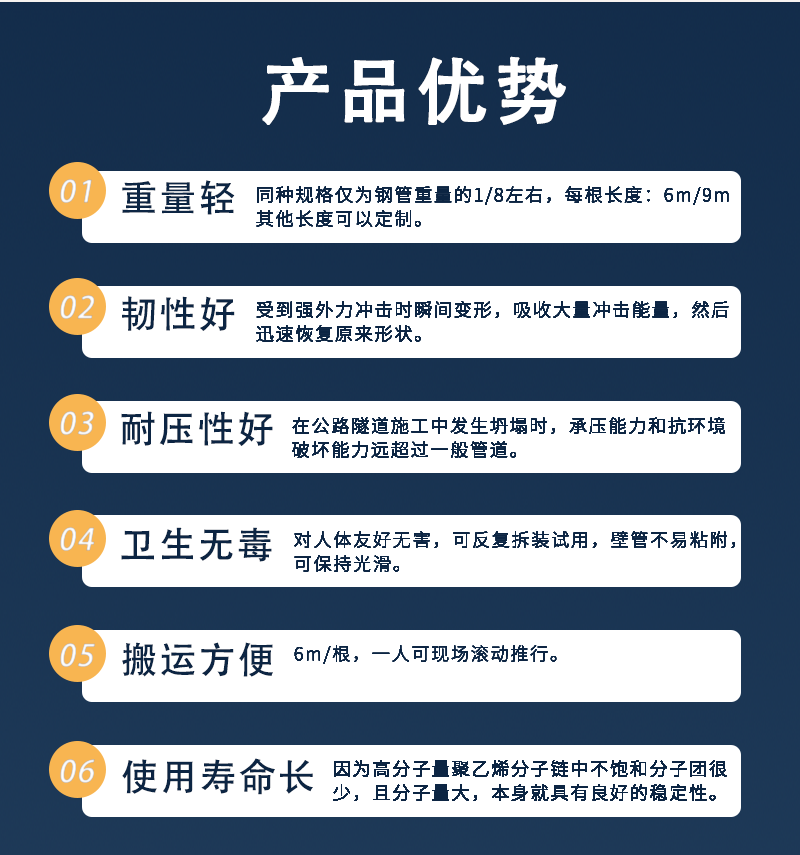 正舉新材生產廠家第三代隧道逃生管道口徑1米優(yōu)勢明顯(圖3)